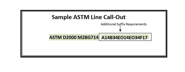 ASTM呼叫